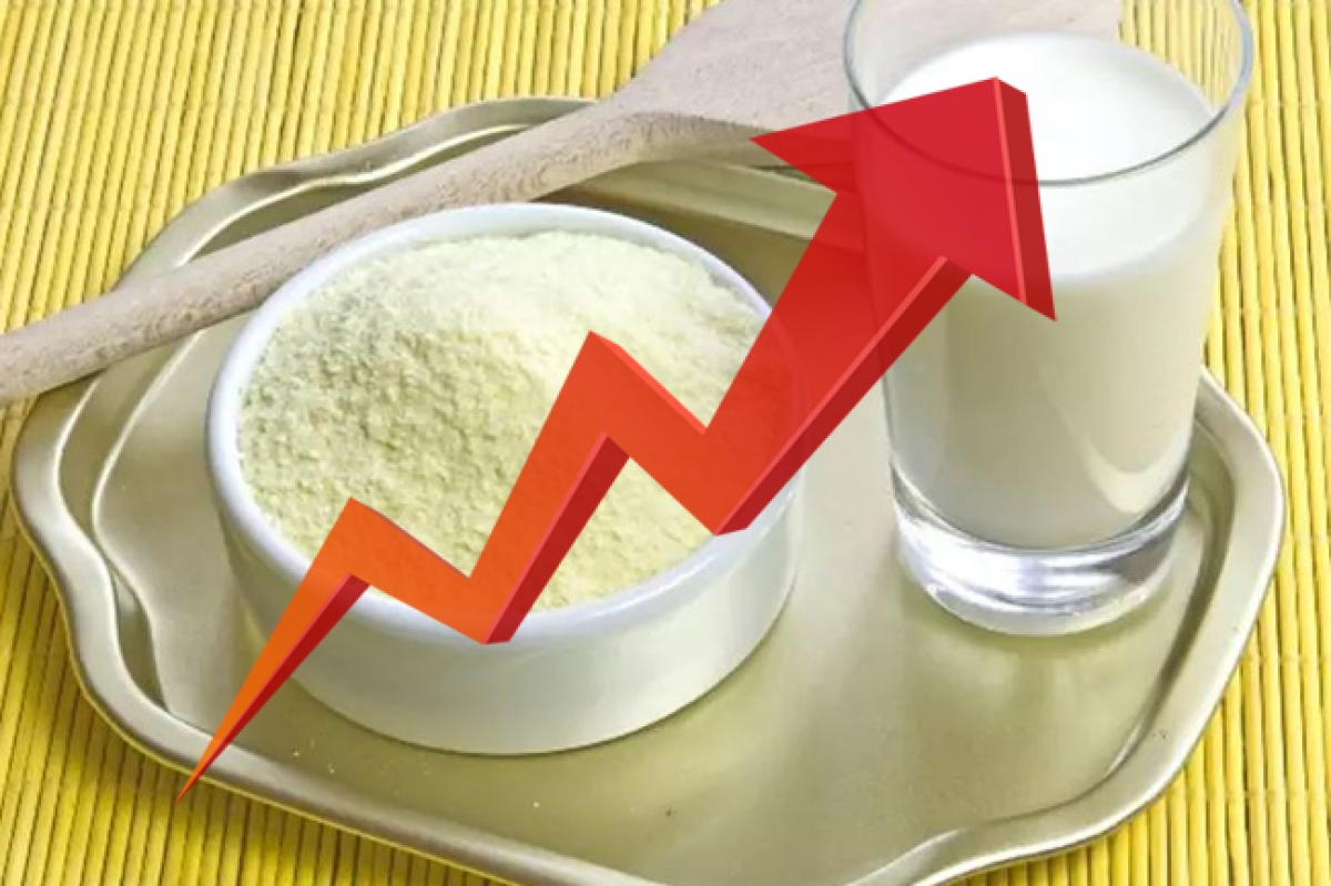 Import Tax on Powdered Milk Increased by 10%: Minister Says Local Market Prices Will Remain Unchanged